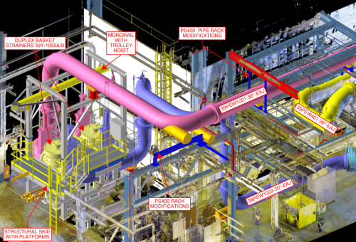 TG04 Condenser Duplex Basket Strainer